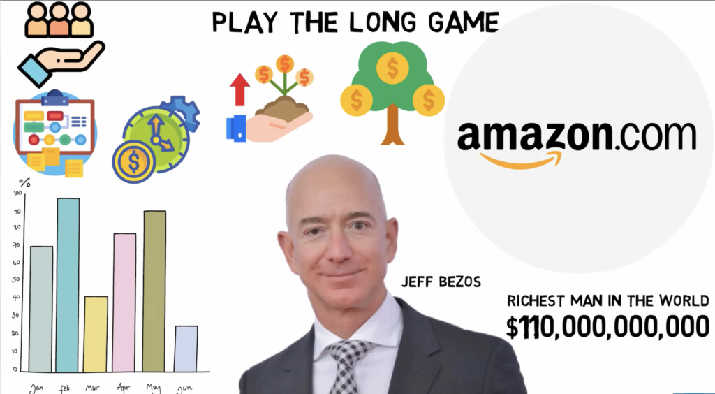 Jeff Bezos