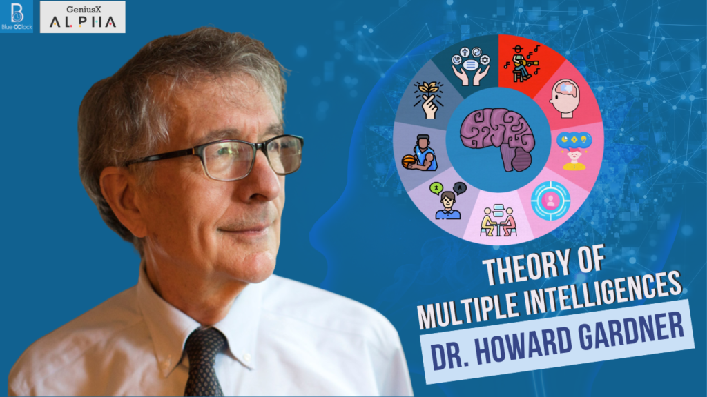 Theory of Multiple Intelligences by Howard Gardner