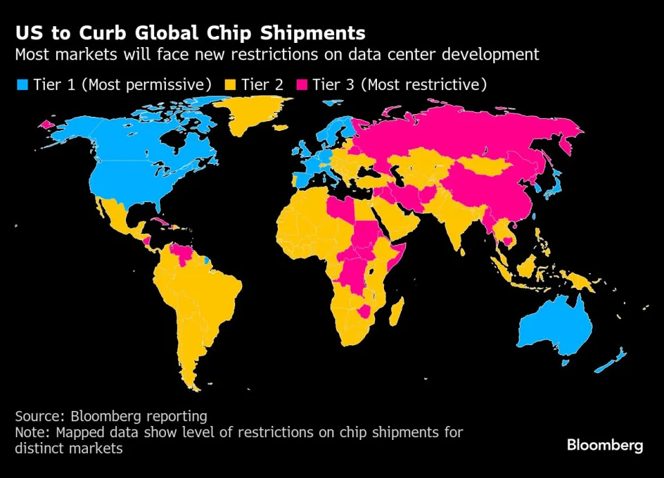 us to curb global chip shipment